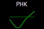 PHK